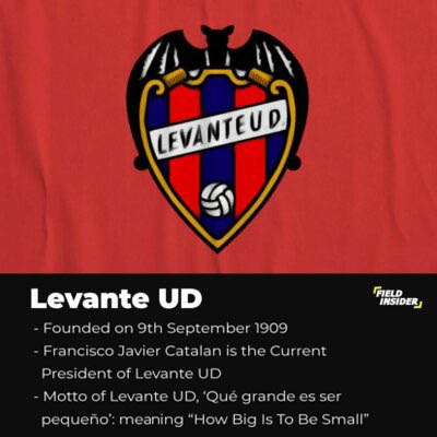About the spanish soccer club, Levante UD
