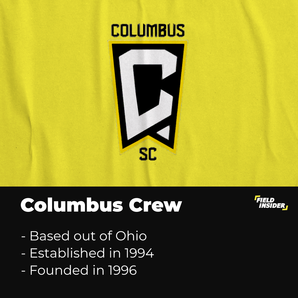 About the columbus crew