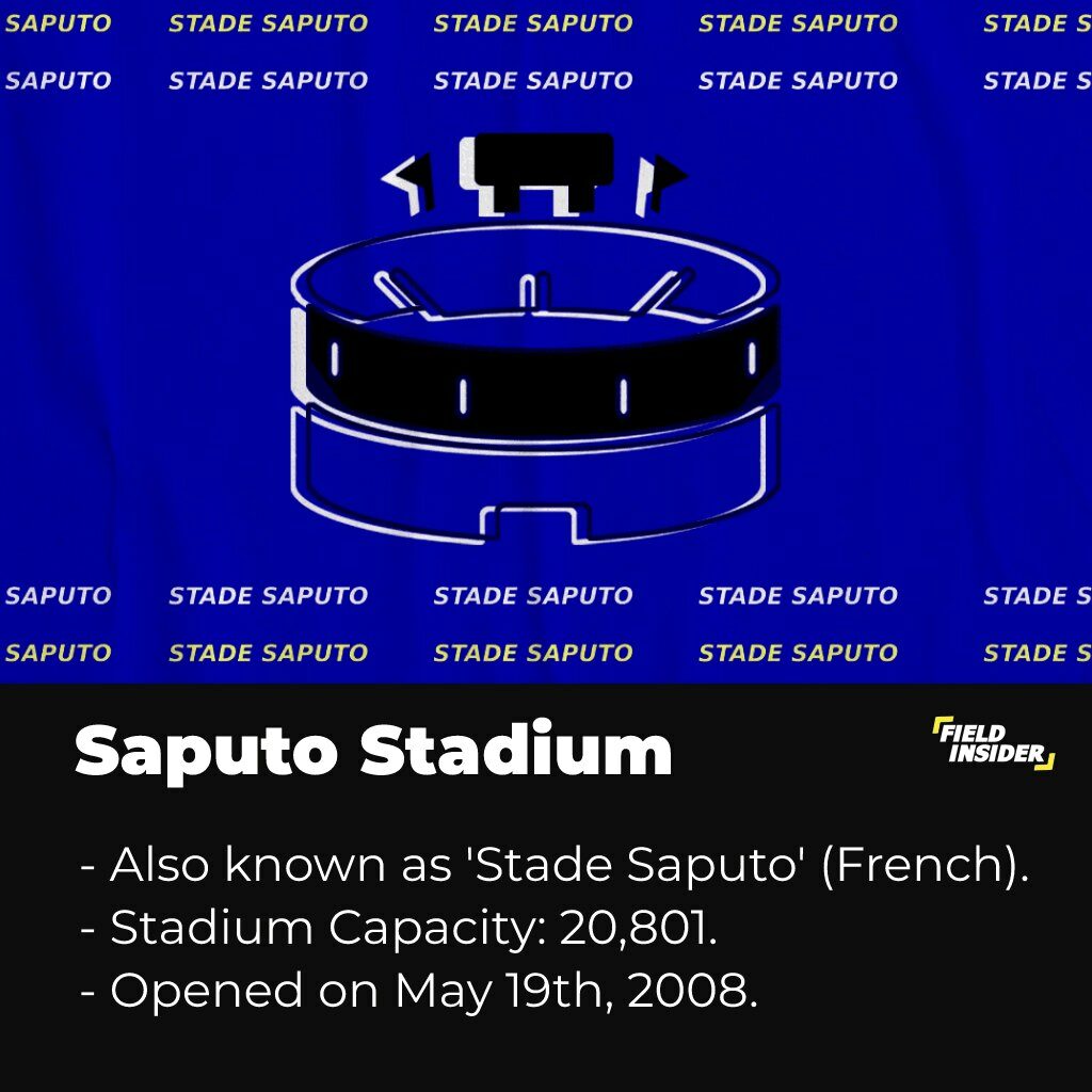 Saputo Stadium