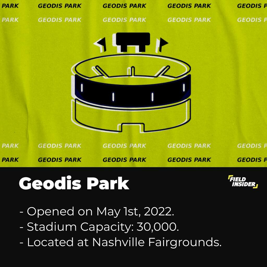 Geodis Park - Nashville SC Stadium