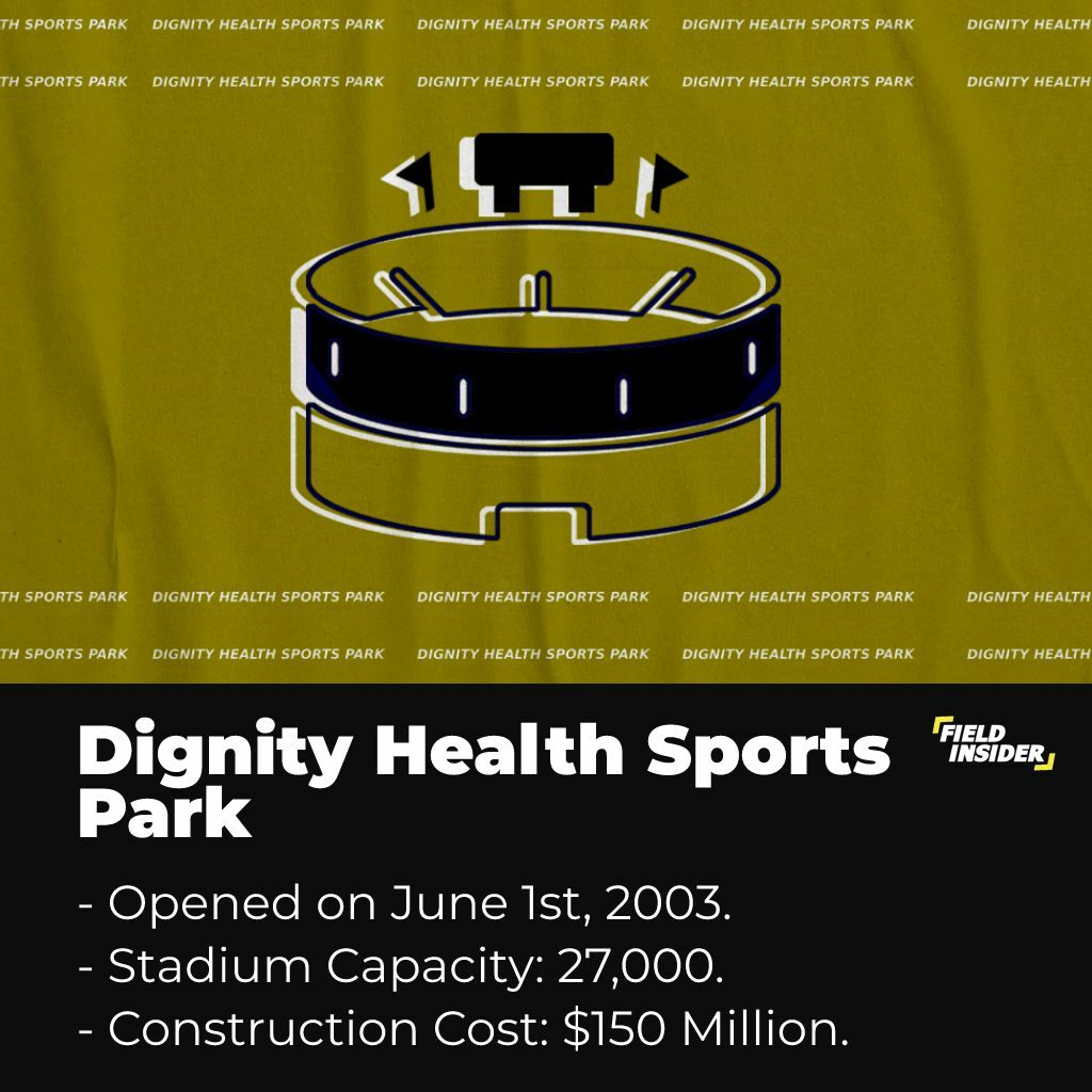 Dignity Health Sports Park - LA Galaxy Stadum