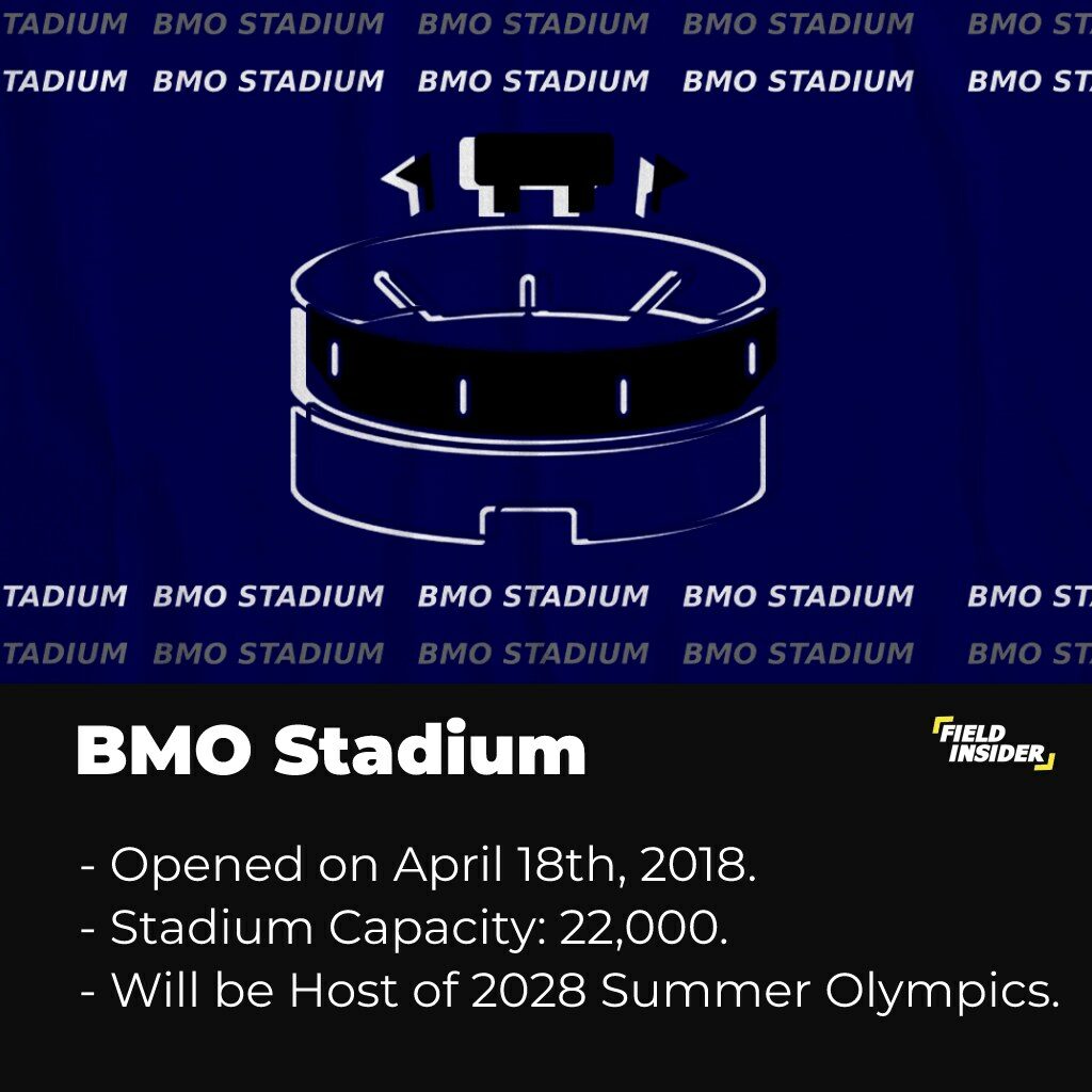 BMO Stadium - LAFC