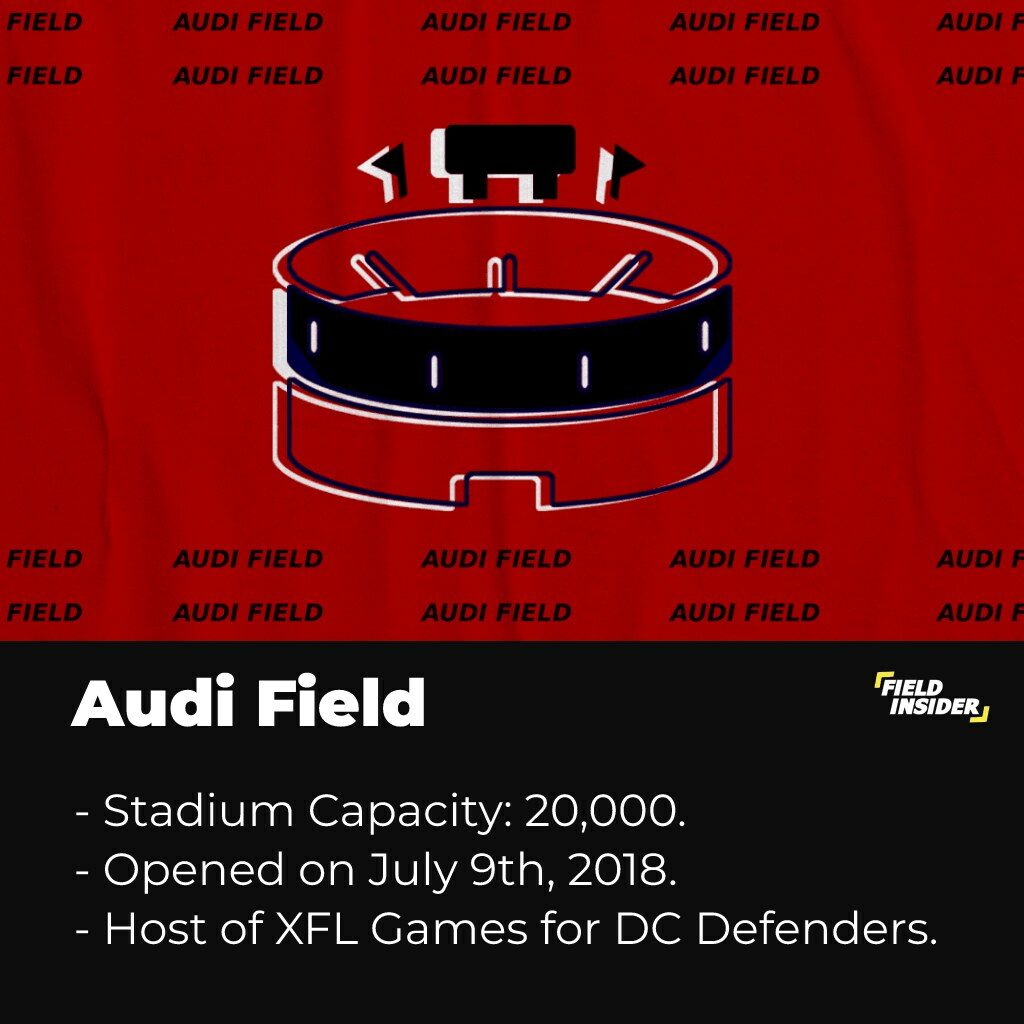 Audi Field - D.C. United