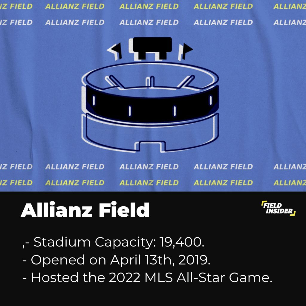 Allianz Field- Minnesota United