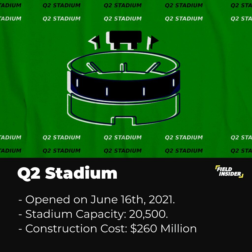 Q2 Stadium - Austin FC