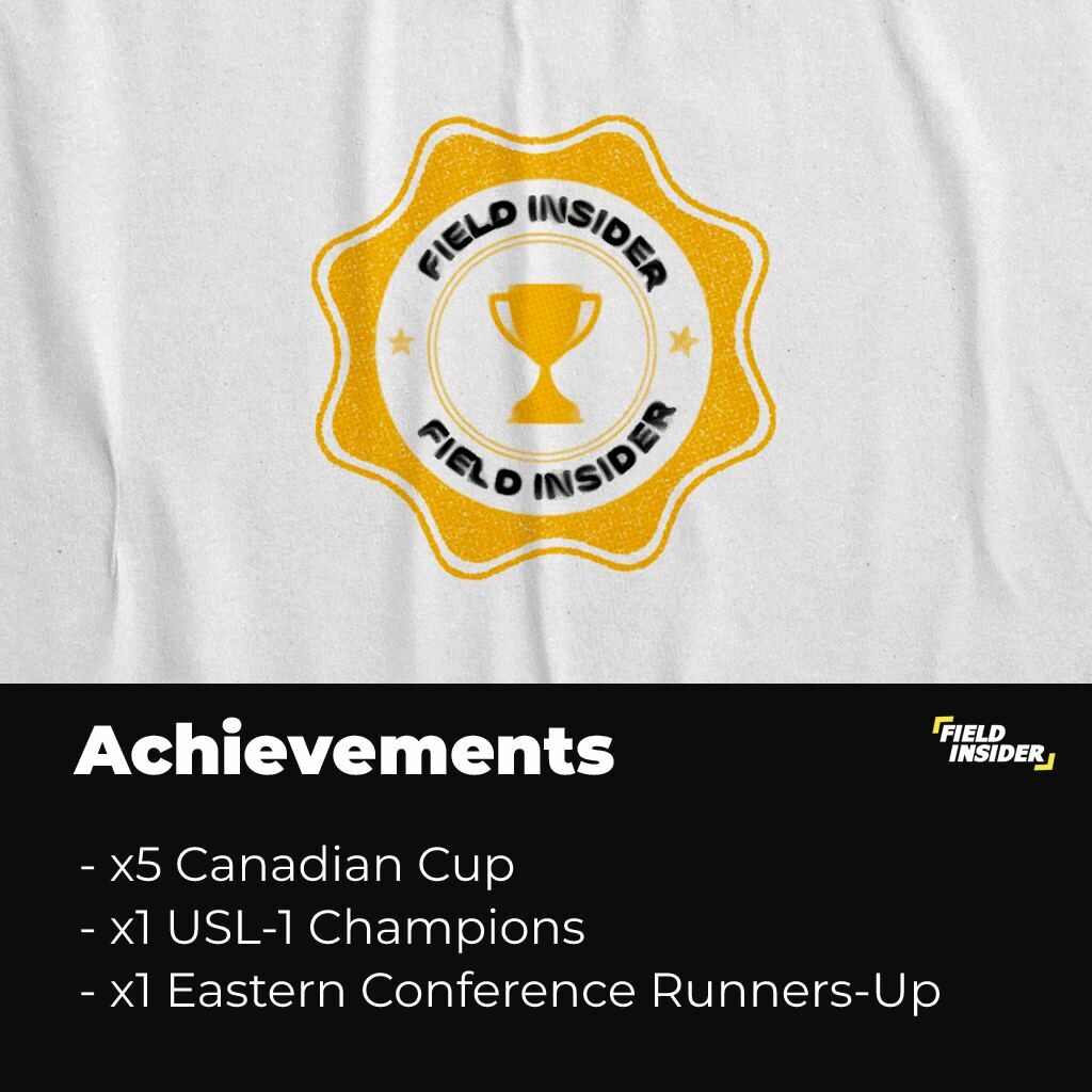 CF Montreal Achievements