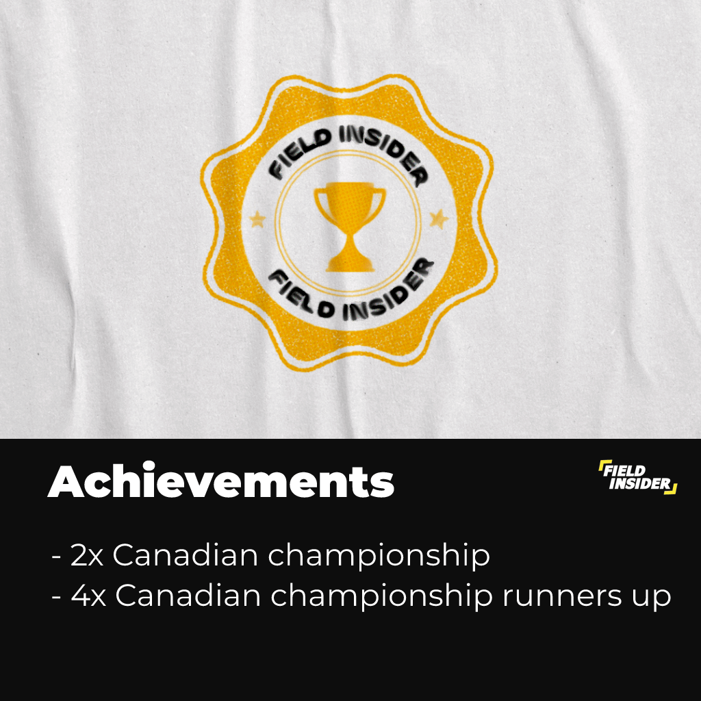 Achievement of the Vancouver whitecaps 