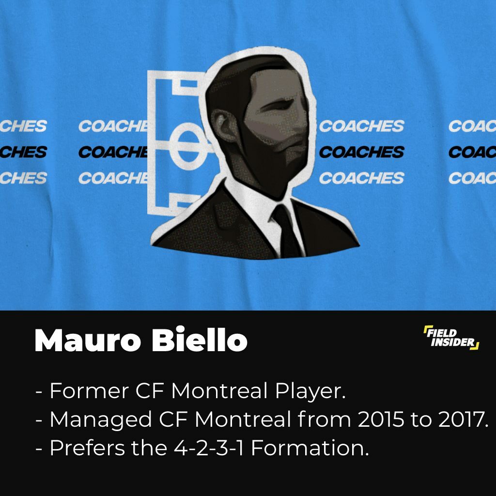 Mauro Biello - CF Montreal Manager