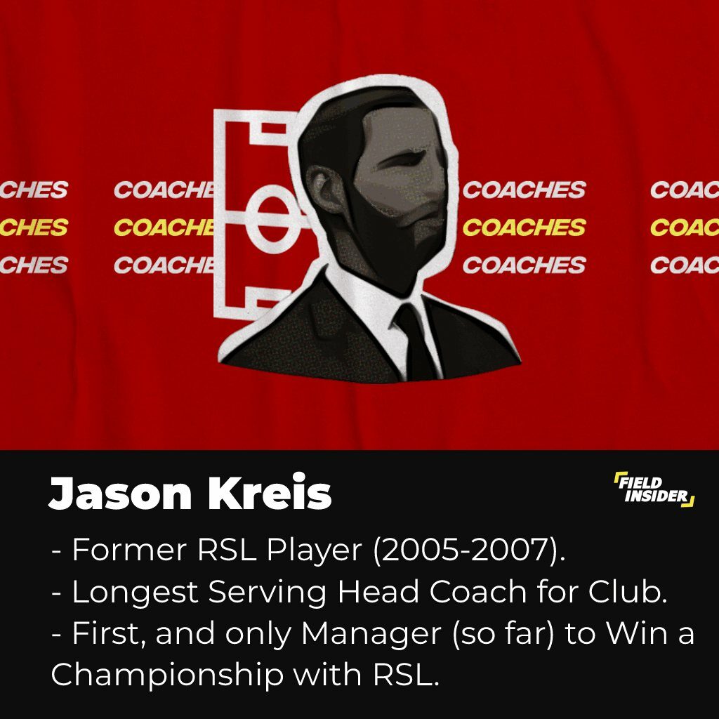Jason Kreis - Real Salt Lake Manager