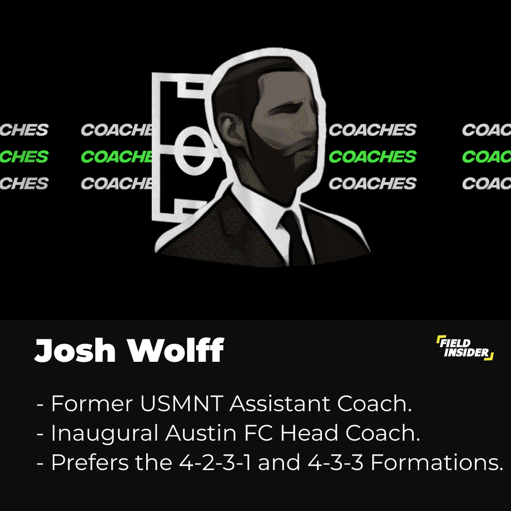 Josh Wolff - Austin FC Head Coach