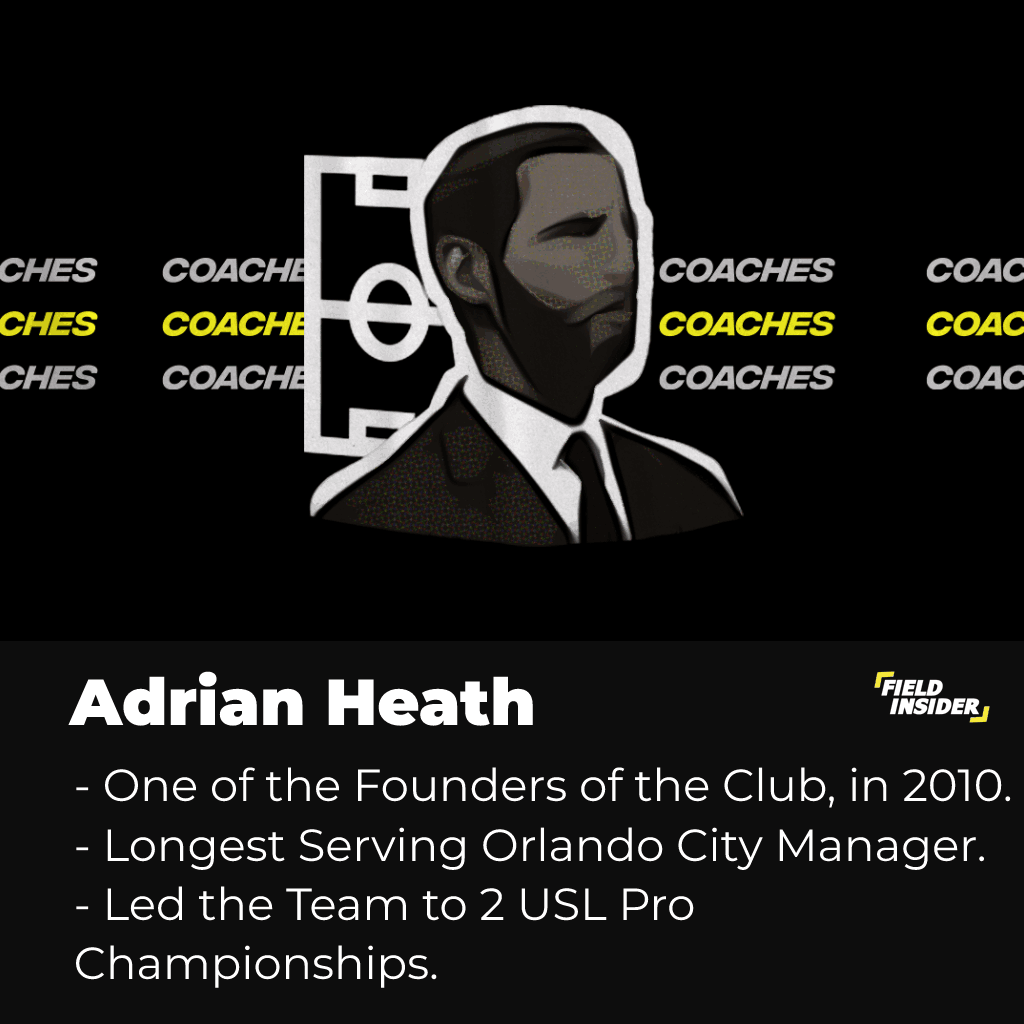 Adrian Heath - Orland City SC Manager