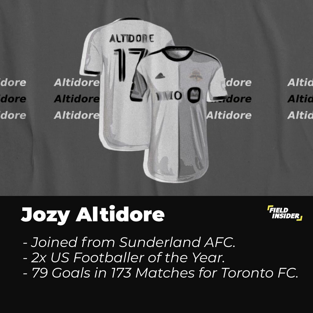 Jozy Altidore - Toronto FC