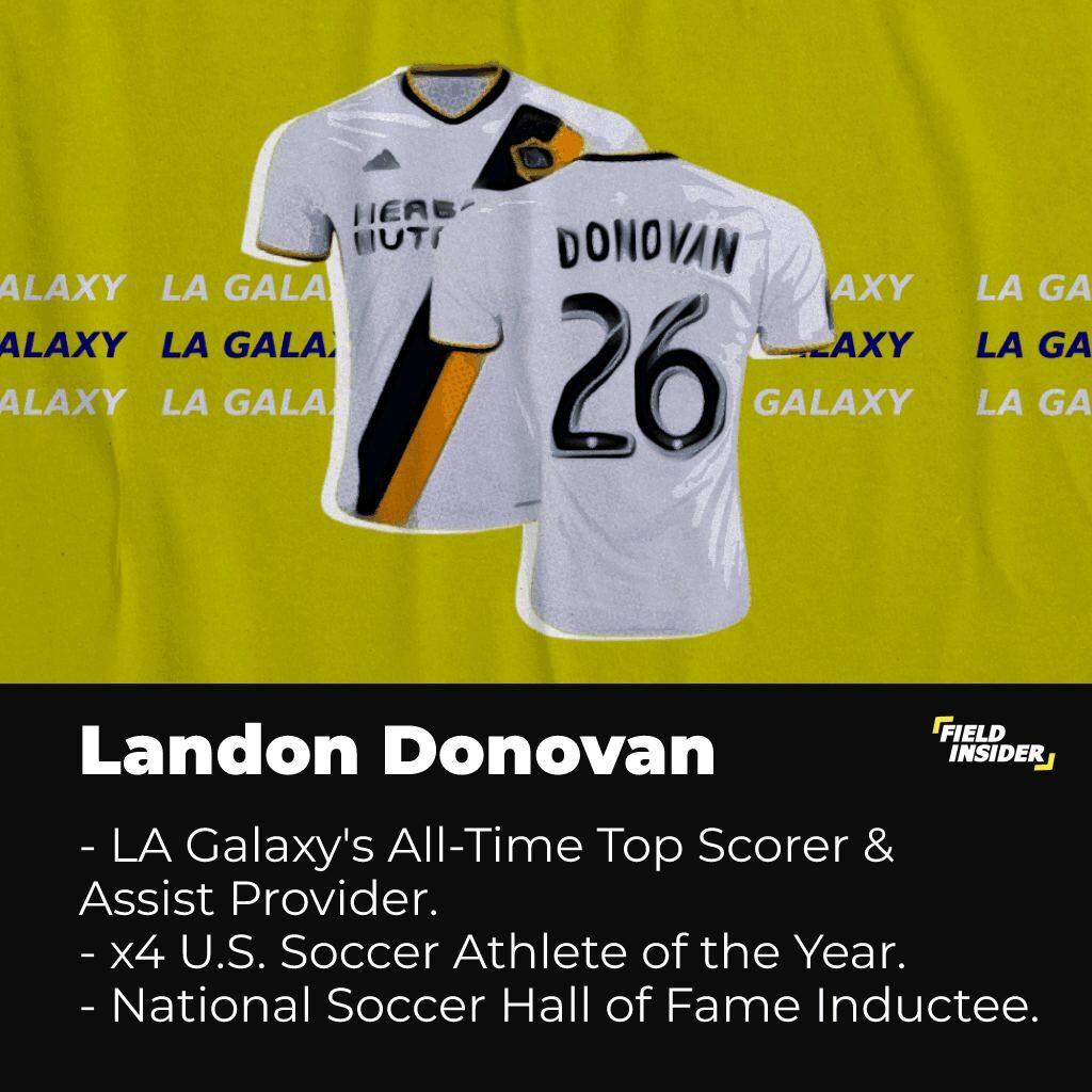 Landon Donovan - LA Galaxy