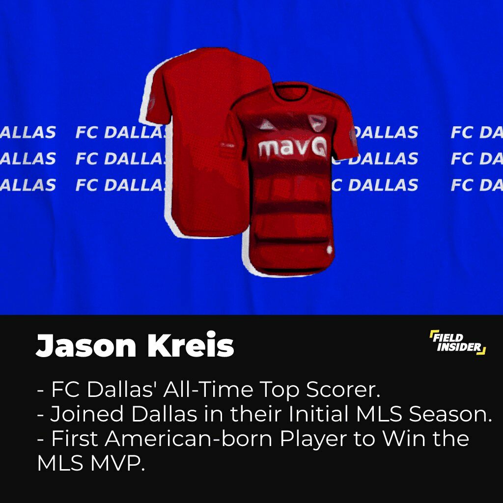 Jason Kreis - FC Dallas