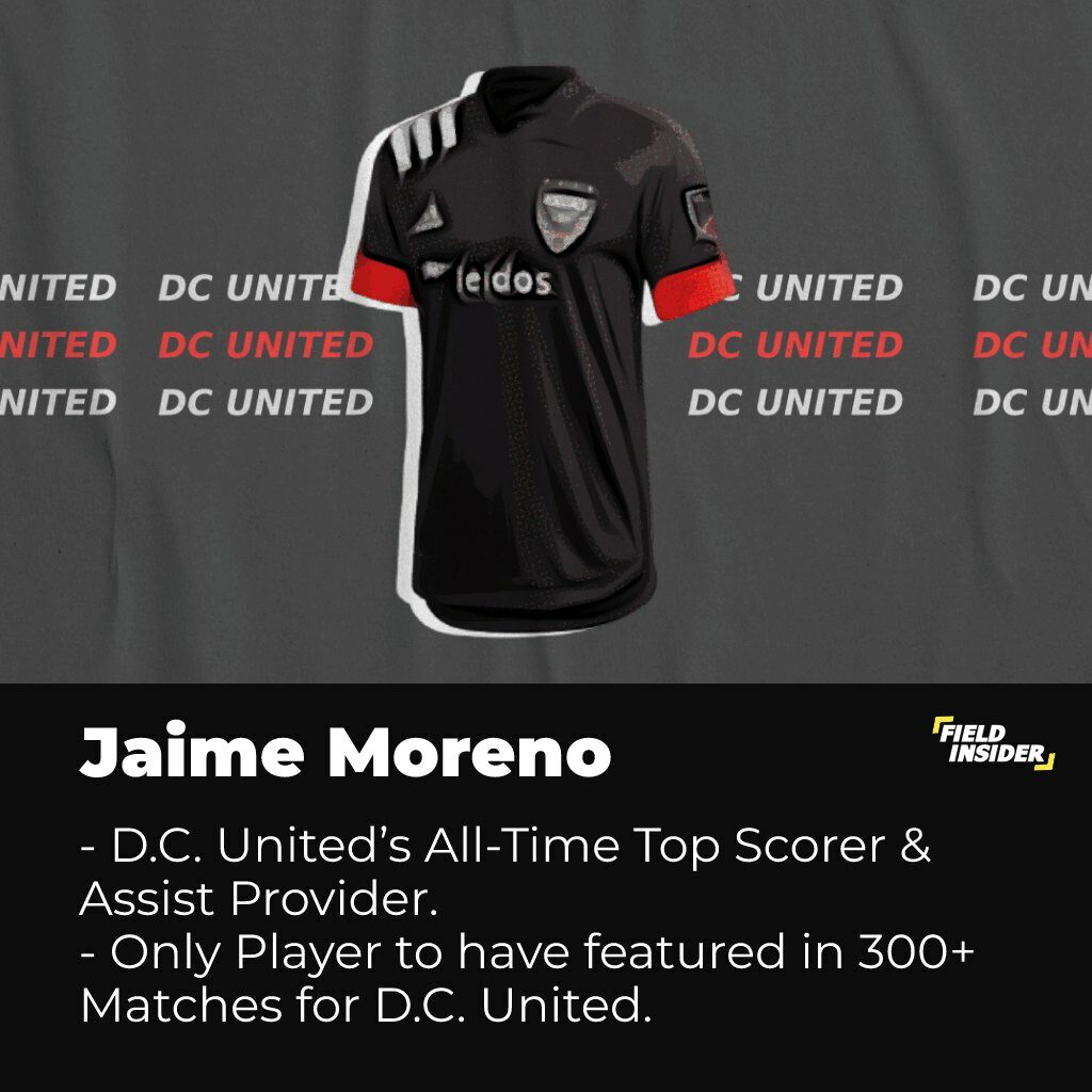 Jaime Moreno - D.C. United