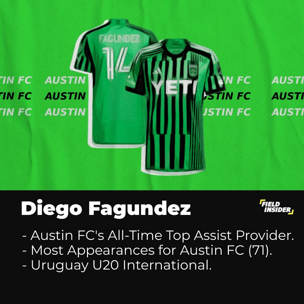 Diego Fagundez - Austin FC