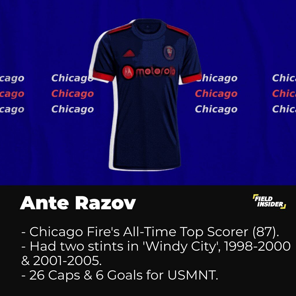 Ante Razov - FC Chicago Fire Top Scorer