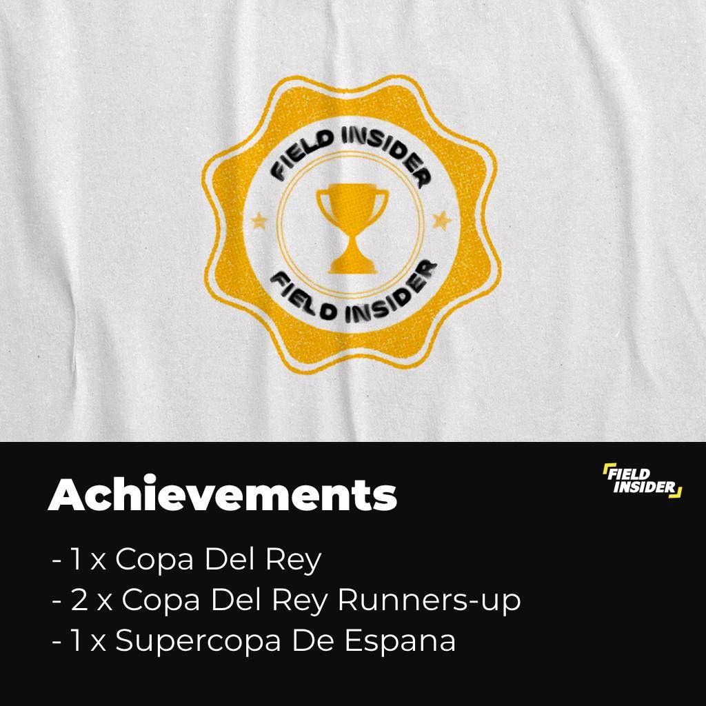 Achievement of the RCD Mallorca
