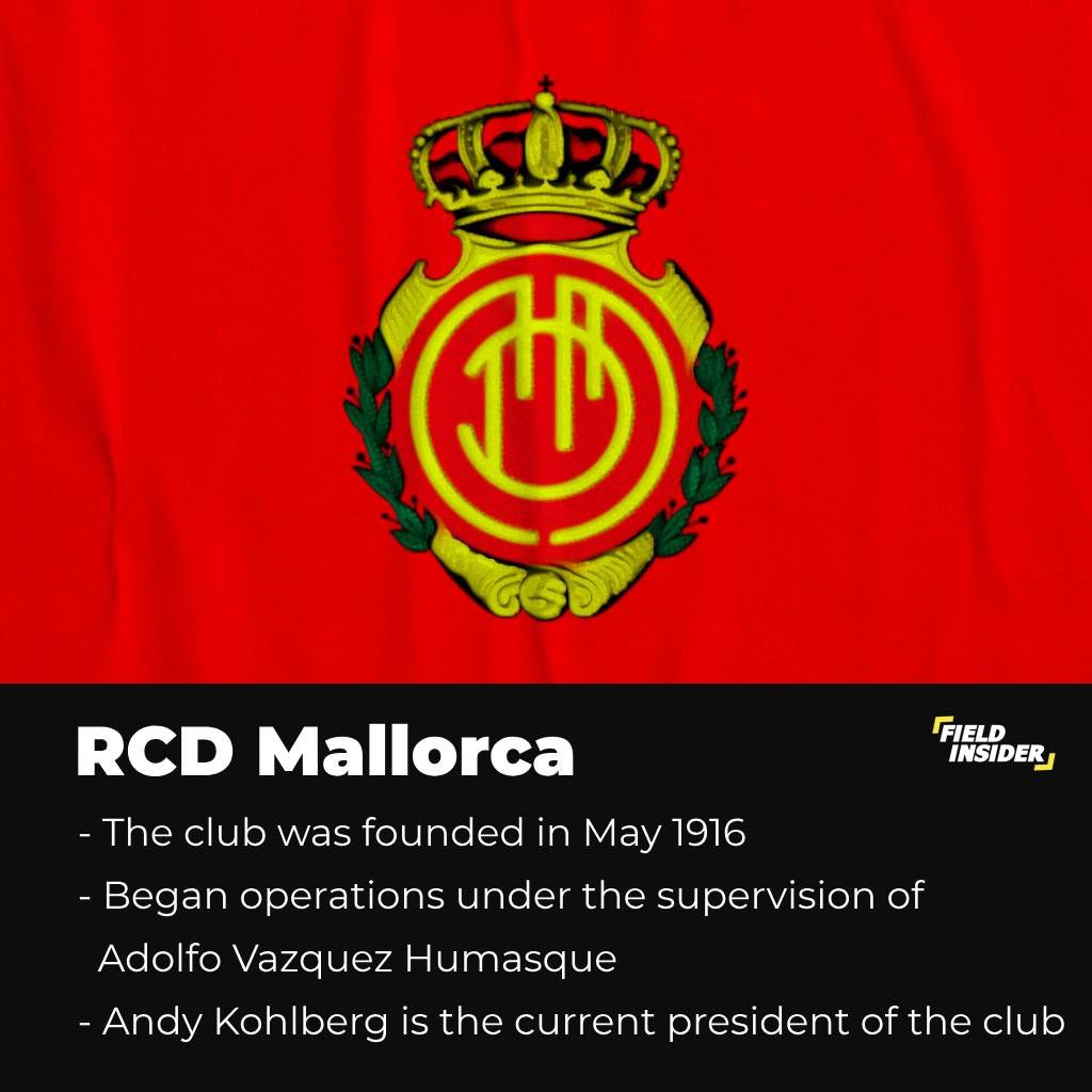 About the RCD Mallorca