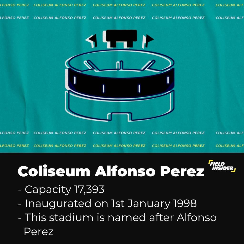 About the Coliseum Alfonso Perez, the home stadium of the Getafe
