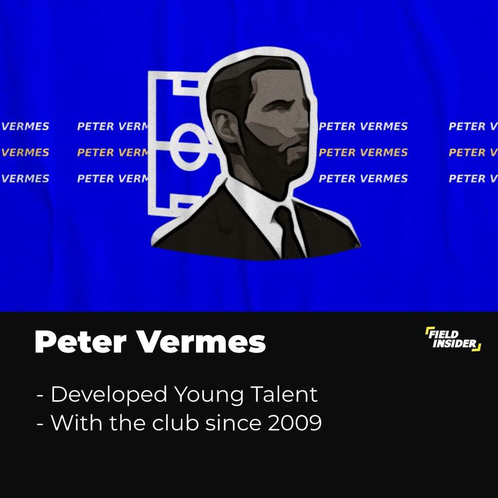 About Peter Vermes, the current head coach of Sporting Kansas City