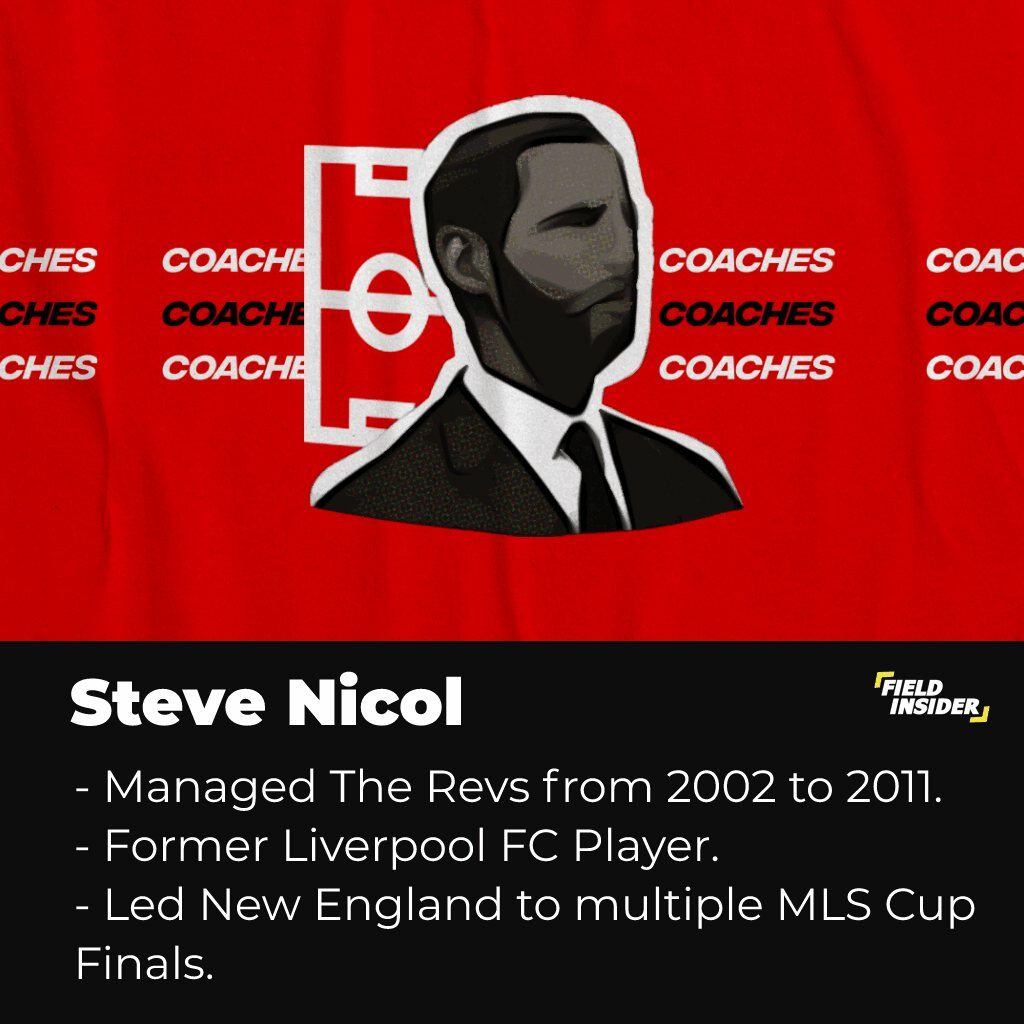 Steve Nicol - New England Revolution