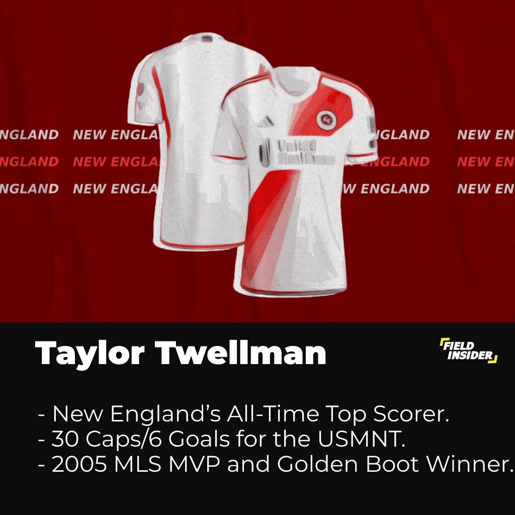Taylor Twellman - New England Revolution