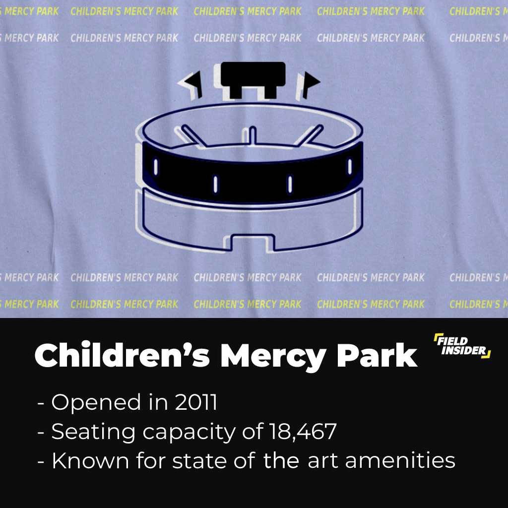 About the Children's mercy park