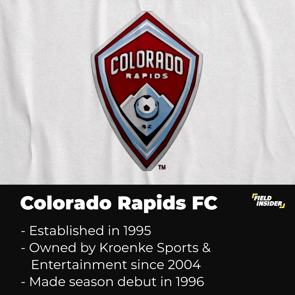 About the Colorado Rapids FC