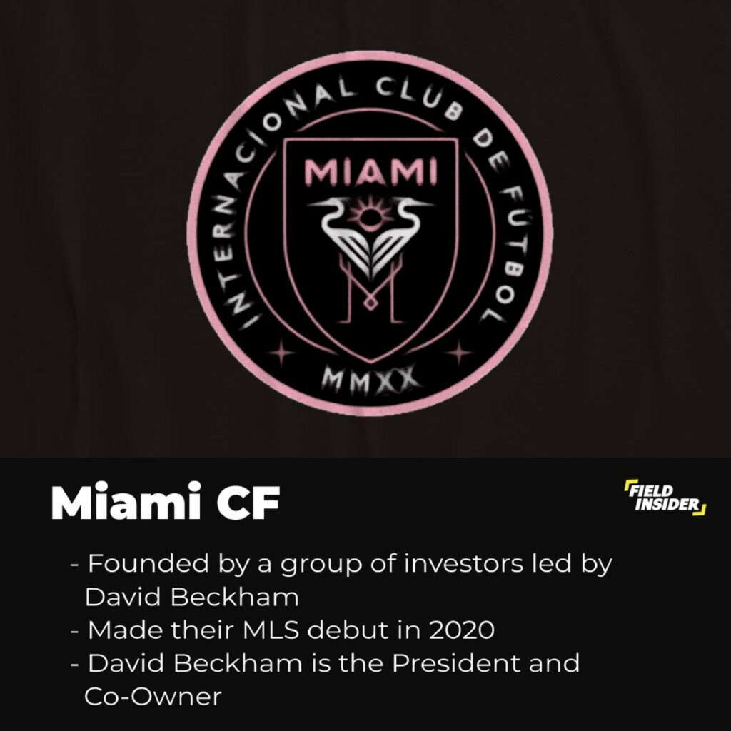 About Inter Miami CF