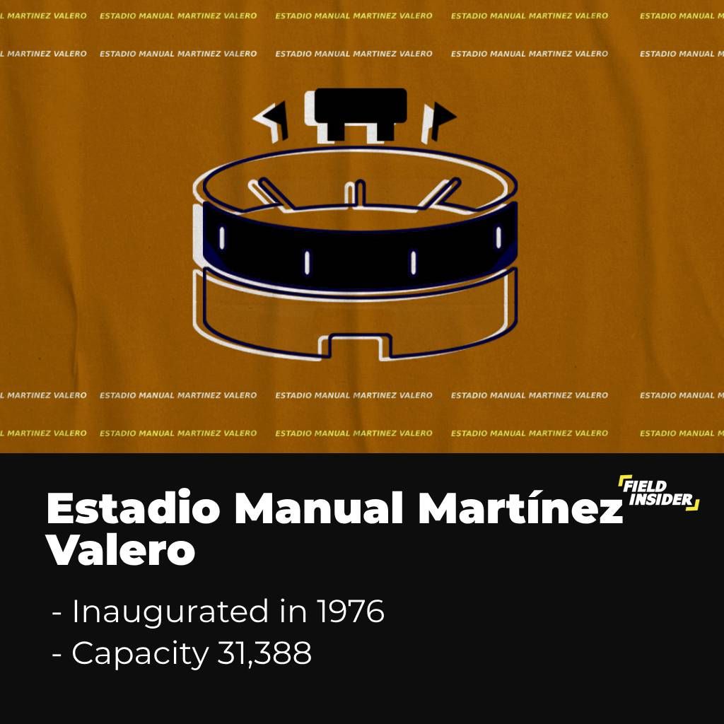 About the Estadio Manual Martinez Valero, the home stadium of the Elche