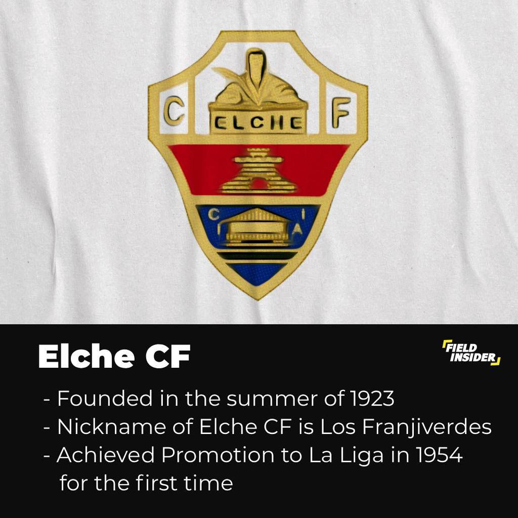 About spanish soccer team, Elche CF