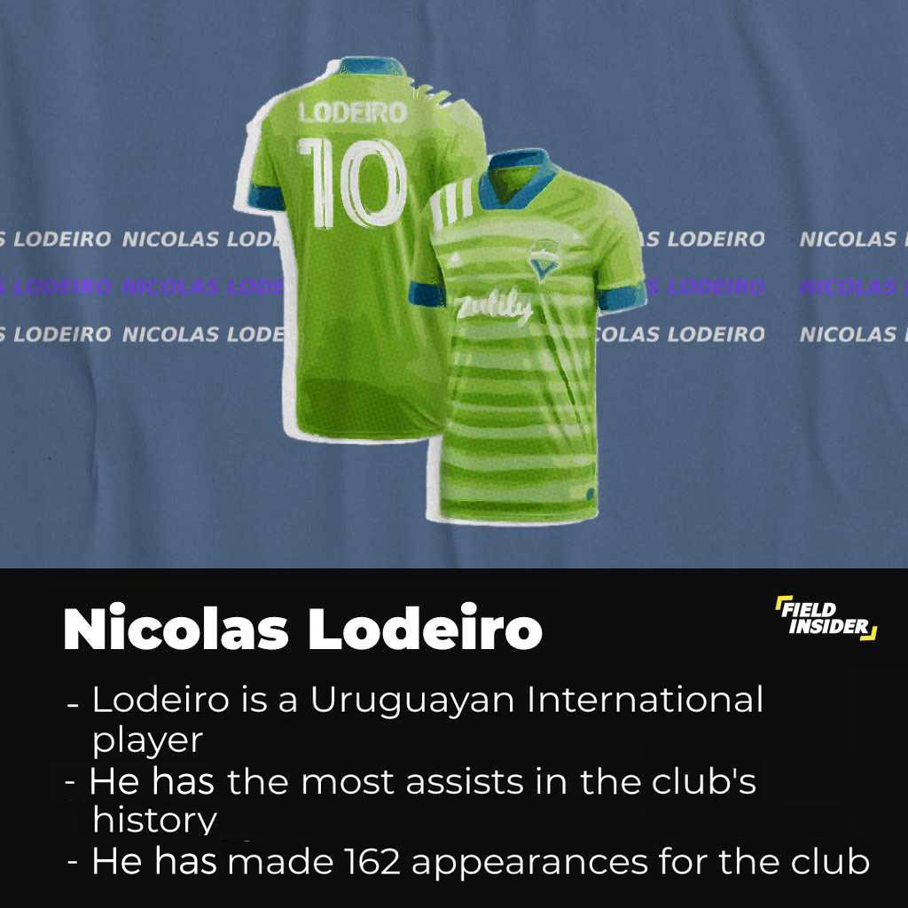 About Nicolas Lodeiro of the Sounders