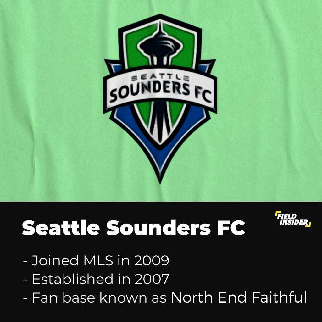 About the Seattle Sounders FC
