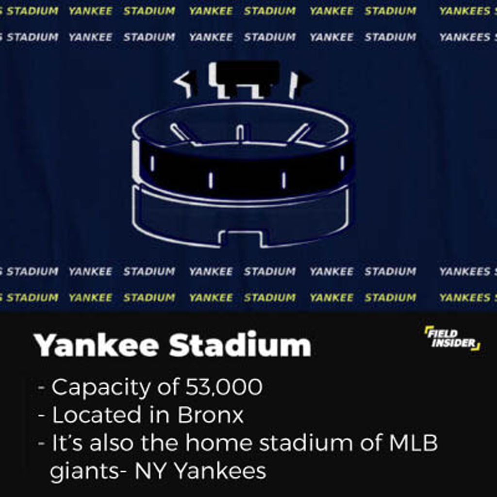 About the Yankee Stadium, home of New York City FC