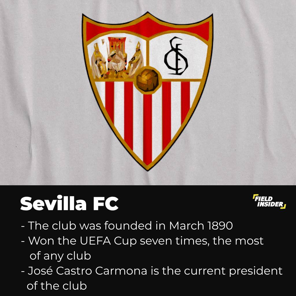 About Sevilla FC spanish football team 