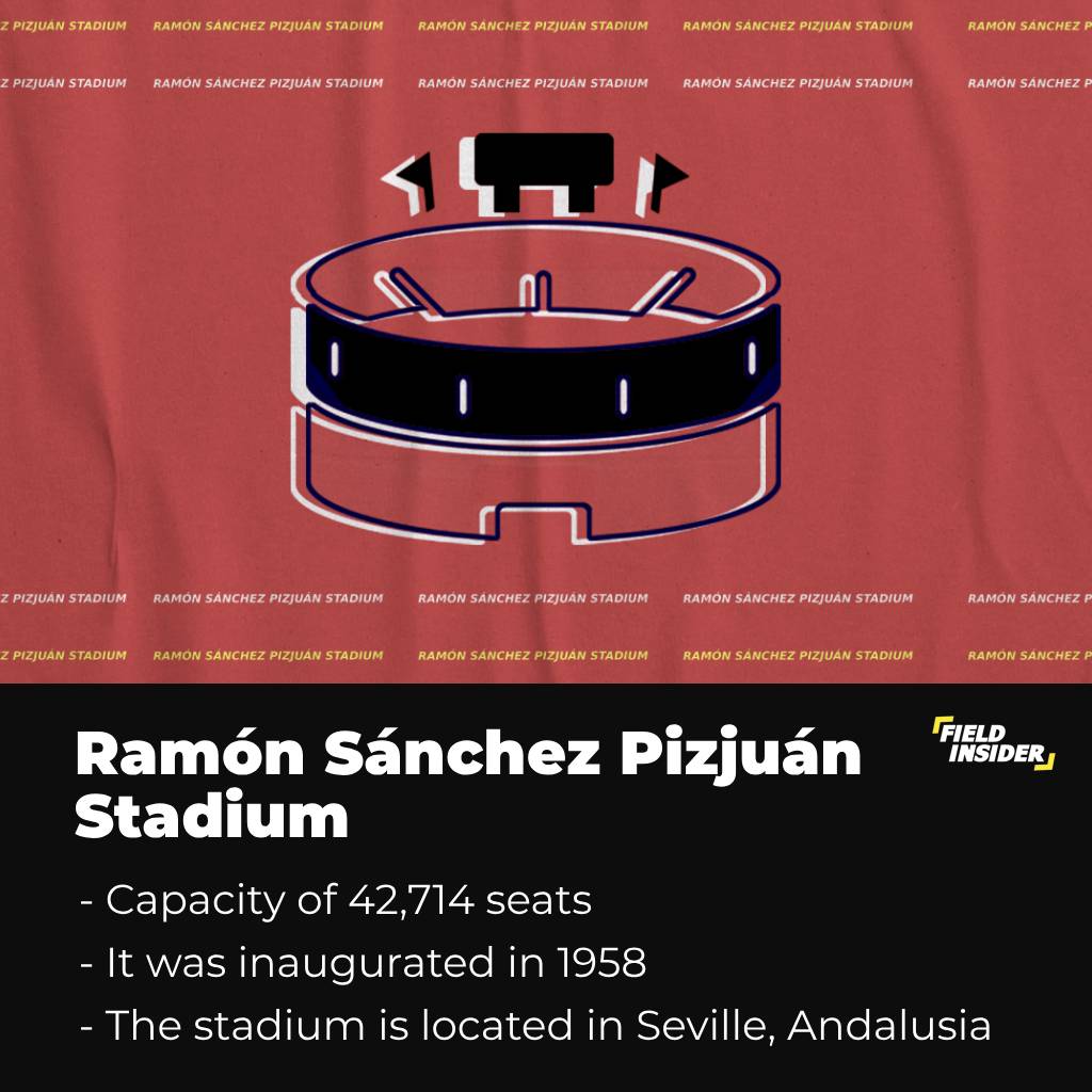 About the Ramon Sanchez Pizjuan Stadium