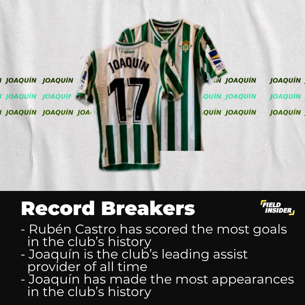 Some record breakers of the spanish footbal club
