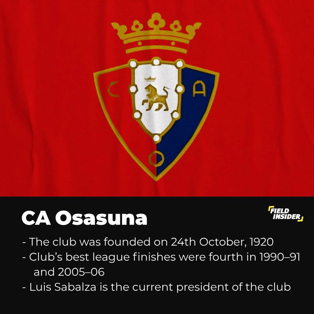 About CA Osasuna