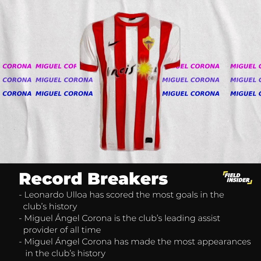 Players Who Were Record Breakers of UD Almeria