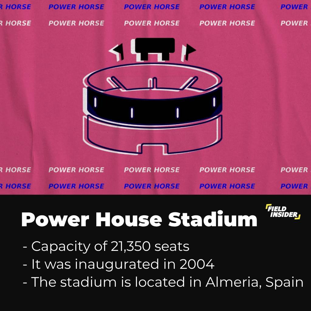 About the home stadium of Almeria. Power House Stadium
