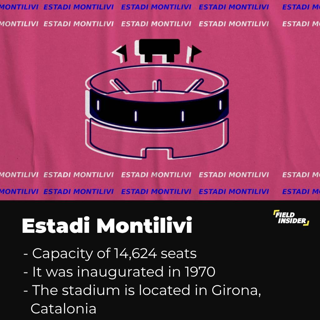 Home Of Girona FC: Estadi Montilivi
