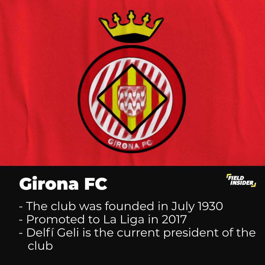 About spanish football club,Girona FC