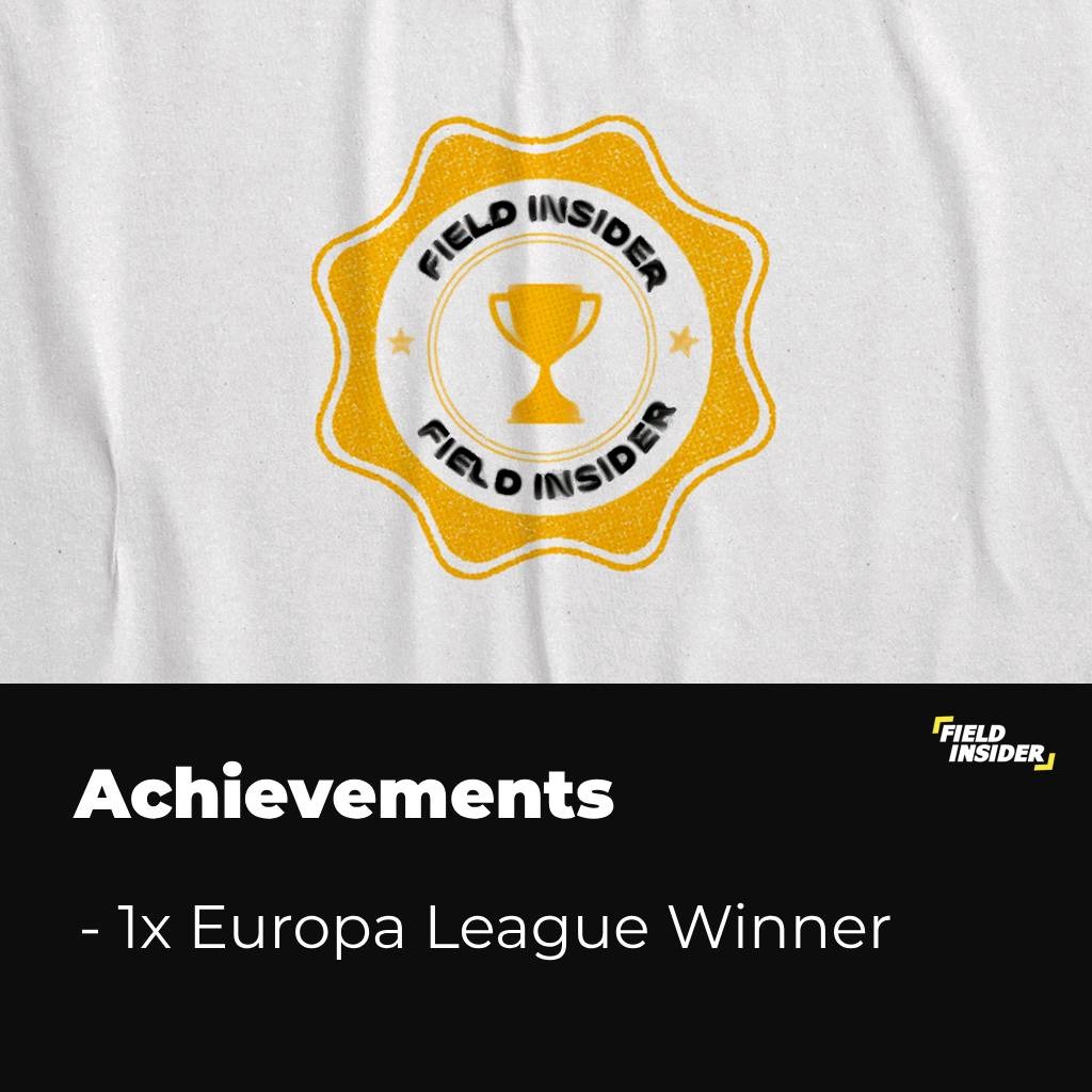 Achievements of the Villarreal CF