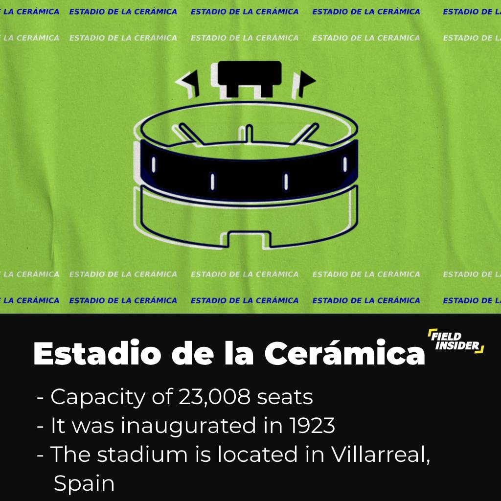 About Estadio De La Ceramica