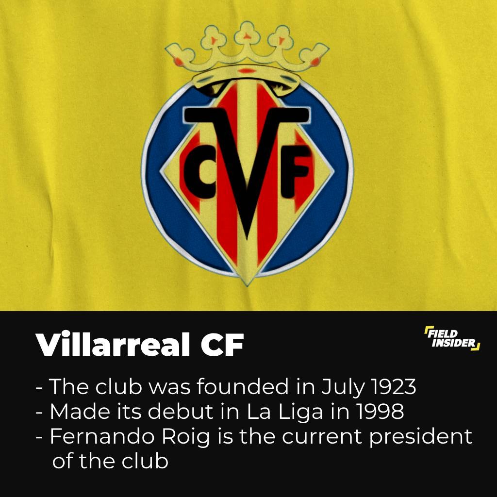 About spanish football club, Villarreal CF