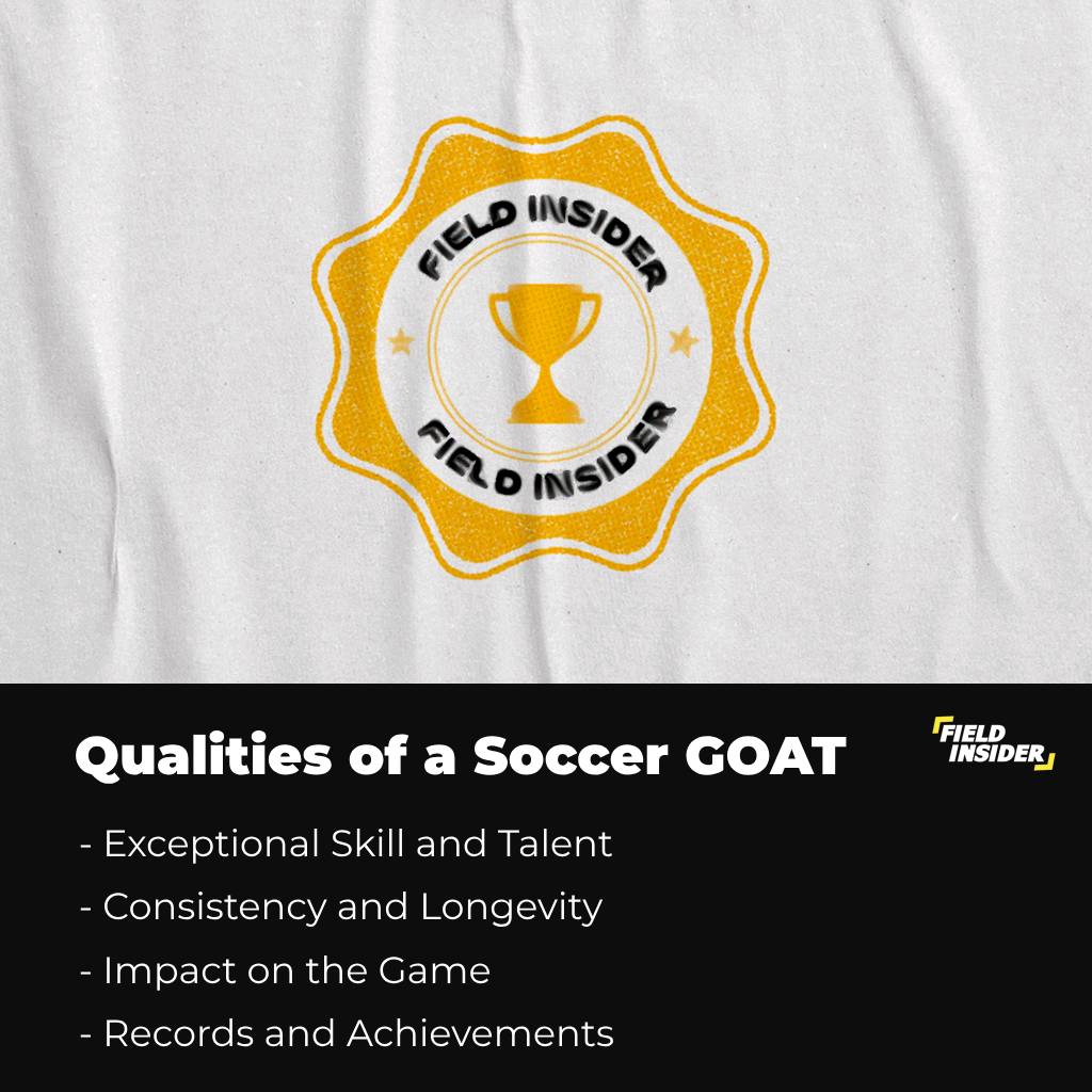 Qualities of a Soccer GOAT