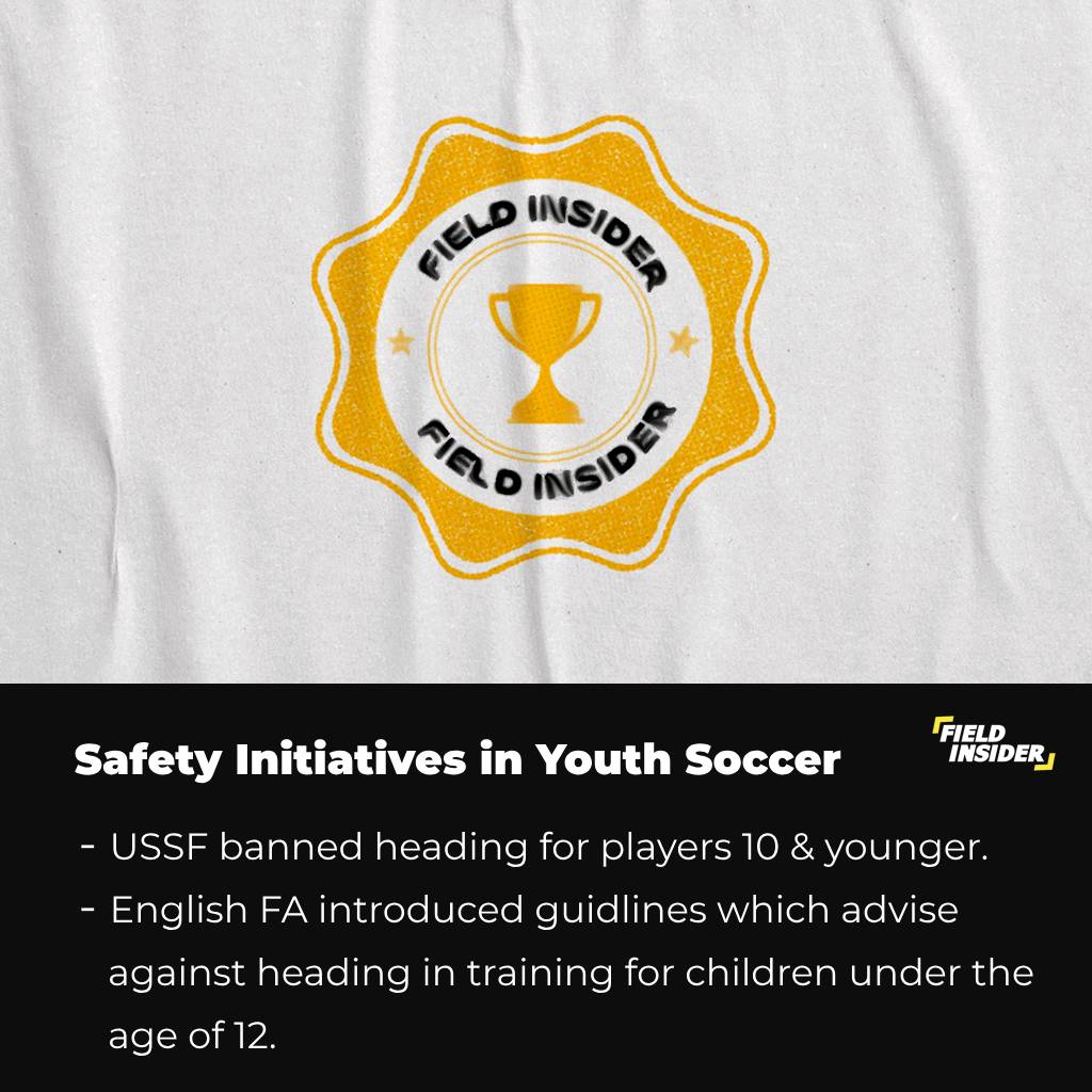 Safety Initiaves for Heading the ball in Youth Soccer