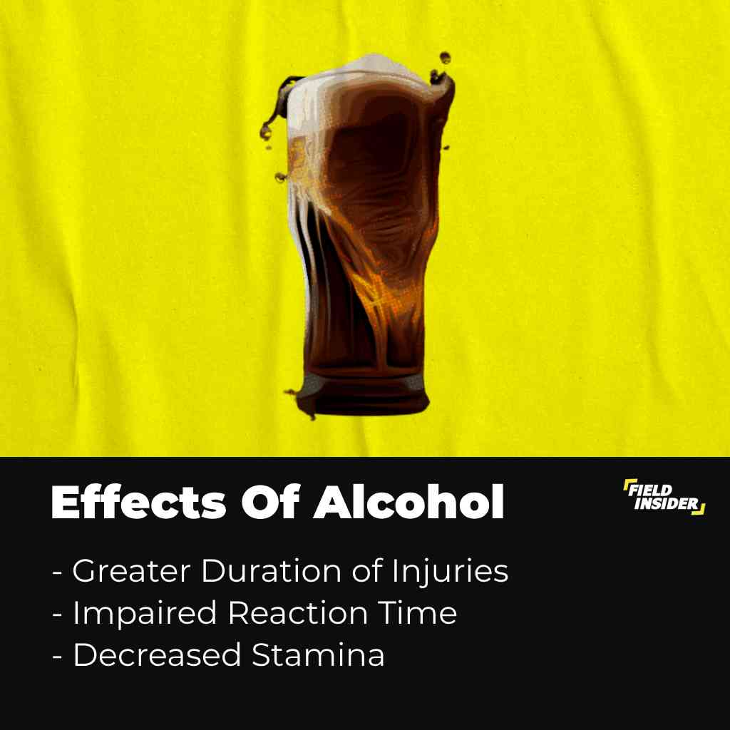 Alcohol and its Effects