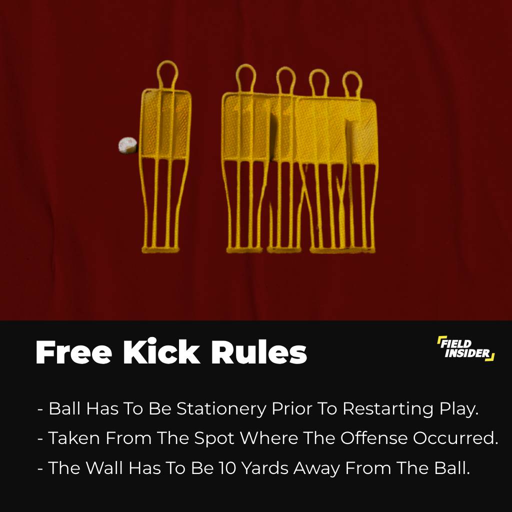Free Kick Rules